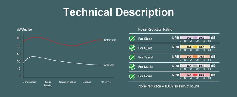 Sleeping Headphones for Side Sleepers Headband Sleep Mask with Bluetooth Headphones Ultra-Thin Stereo Sleep Mask Bluetooth Wireless Music Eye Mask