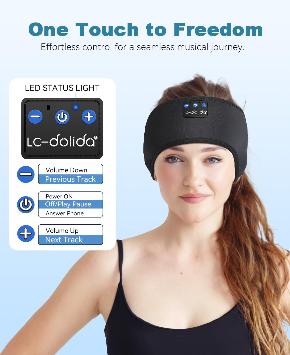 LC-dolida 2-Pack Sleep Headphones Bluetooth 5.4, Sports Headband Earphones Wireless with Ultra-Thin HD Stereo Speaker for Sleeping Gift Workout Jogging Yoga Insomnia Travel Meditation