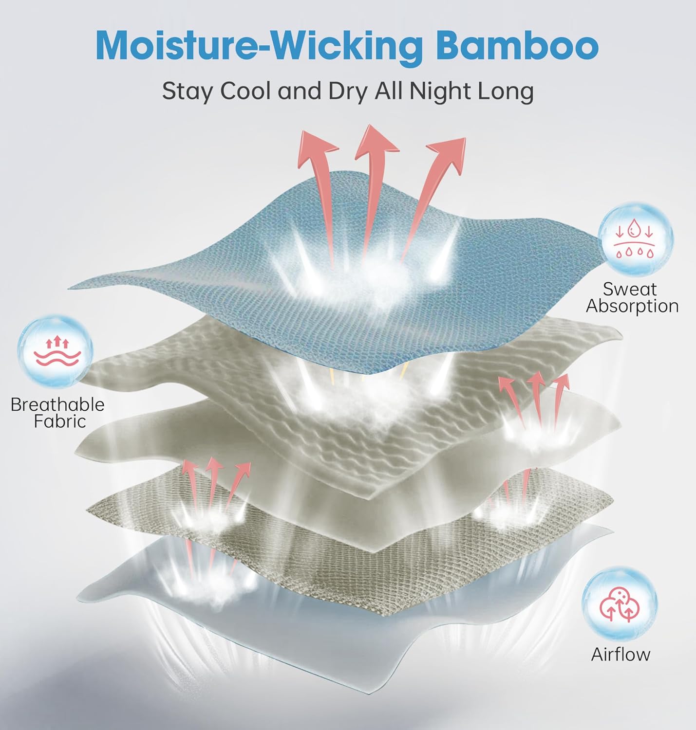 BambooCotton 3D Bluetooth Sleep Mask, LC-dolida 2025 New Sleep Headphones, Wireless Comfort, Sustainable Luxury for Better Sleep