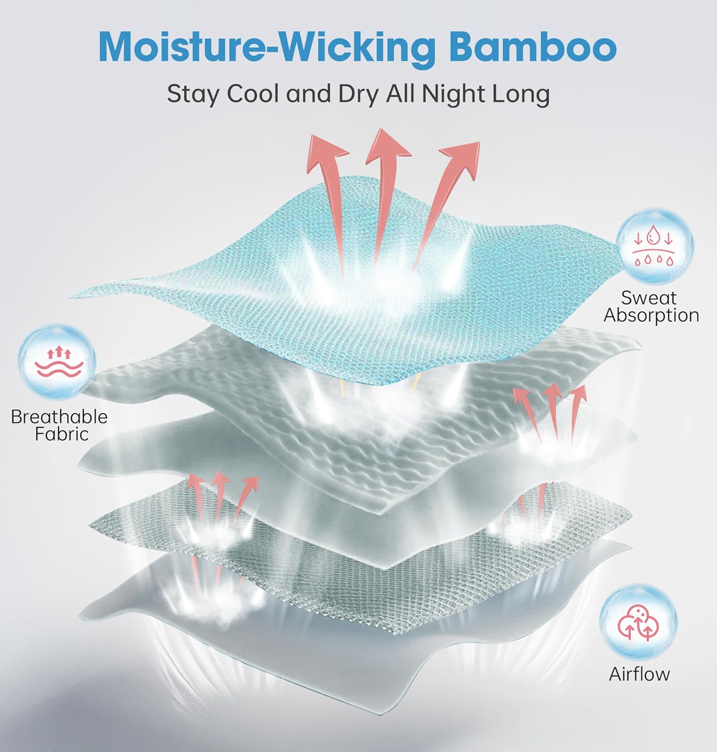 BambooCotton 3D Bluetooth Sleep Mask, LC-dolida 2025 New Sleep Headphones, Wireless Comfort, Sustainable Luxury for Better Sleep