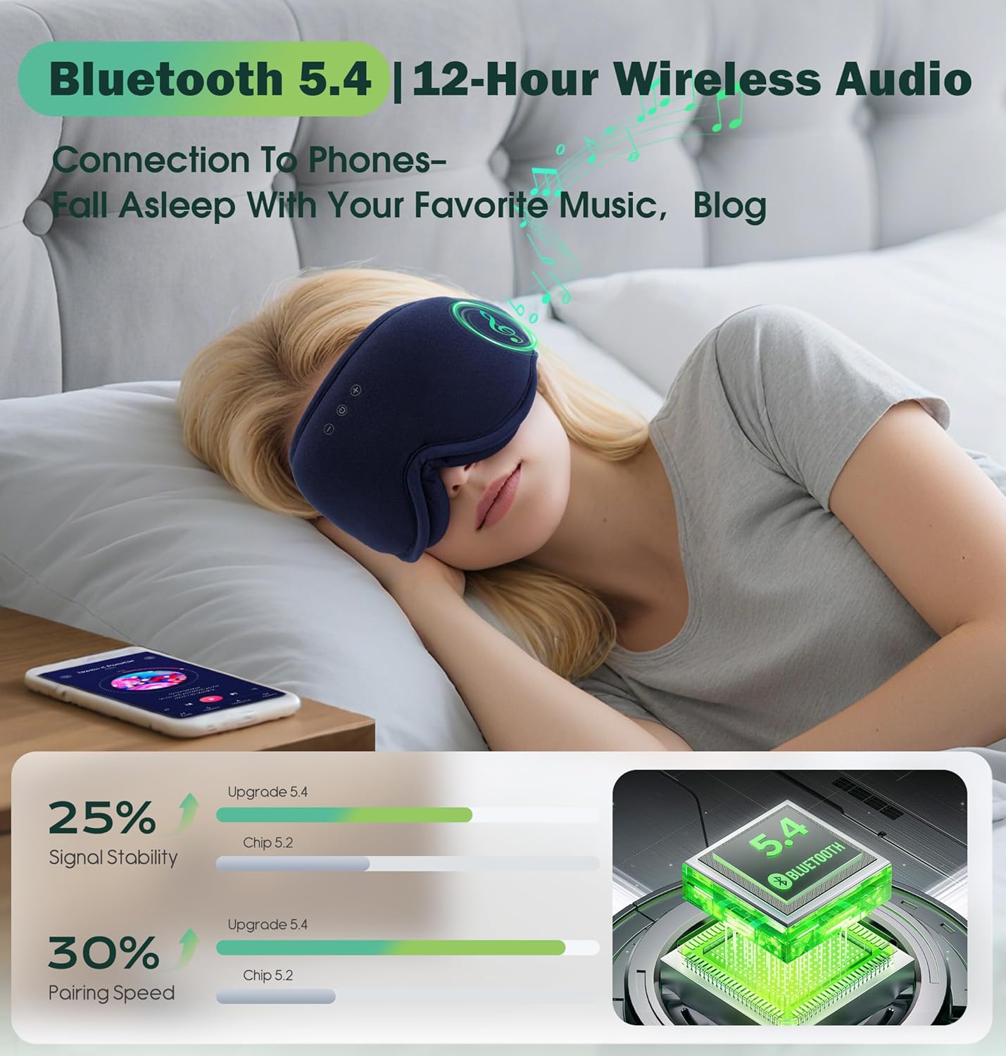 LC-dolida Bamboo Cotton Sleep Mask,5.4 Bluetooth Eye Mask,Sleep Headphones,Ideal for Travel,Night Work,Napping,Side Sleeping and Office Use for Both Men and Women(Blue)