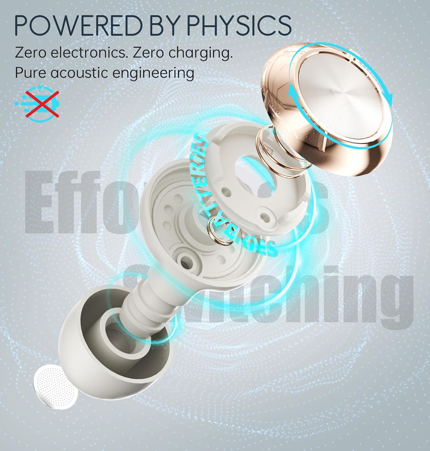 Adjustable Ear Plugs - 3 Noise Relief Modes for Ultimate Control | Flexible Earplugs for Focus, Travel, Socializing, Festivals & More | 14-35 dB (SNR) Reduction
