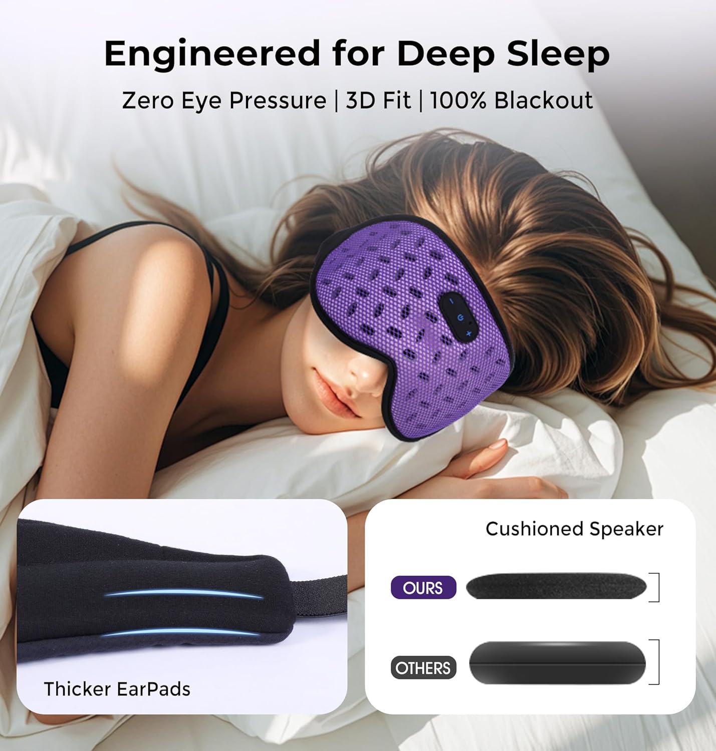 LC-dolida Sleep Mask Headphones with Bluetooth 5.4, Detachable 3D Eye Cups for Zero Pressure Comfort, Cooling Breathable Bluetooth Eye Mask for Side Sleepers, Gifts for Men Women