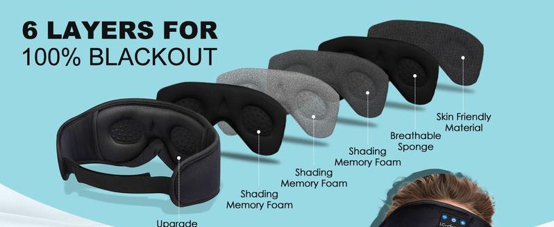 Buy 2 get 10% off,Buy 3 get 20% off,3D Bluetooth Sleep Mask with Headphones, Wireless Music Sleep Headband Eye Mask for Side Sleepers,Sleeping Comfortable Black-3D