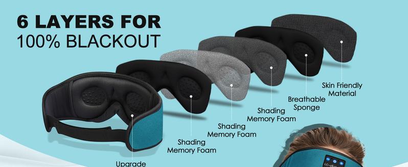 Sleep Headphones Bluetooth Sleep Mask 3D Sleeping Headphones for Side Sleepers Headphones for Side Sleepers Sleep Mask