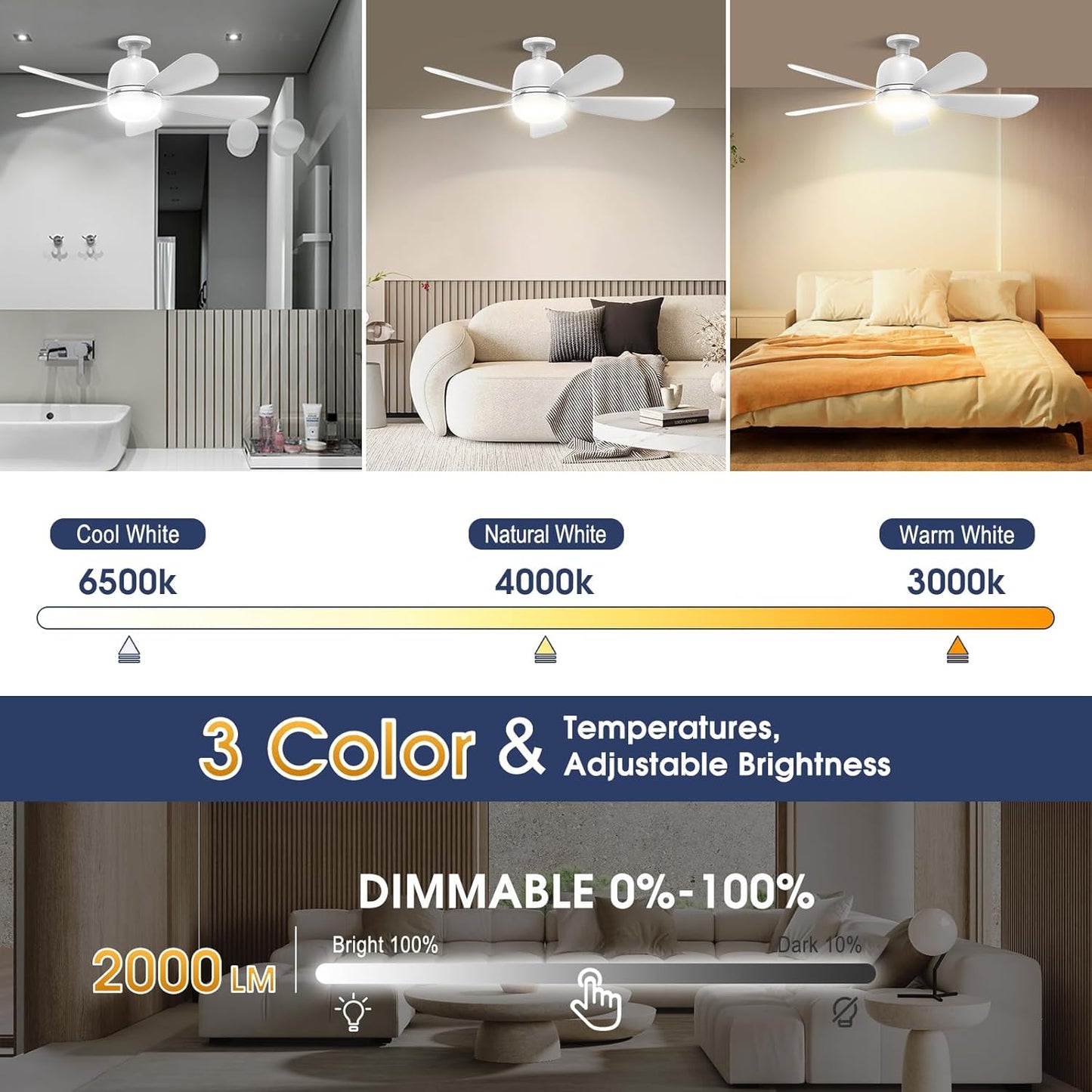 LC-dolida 24'' Socket Fan Lights with Remote Control, 3-Color Dimmable LED, 4 Speeds, E26/E27 Bulb Compatible, 2000 Lumens, Ceiling Fans with Lights for Bedroom, Dining Room, Home, White
