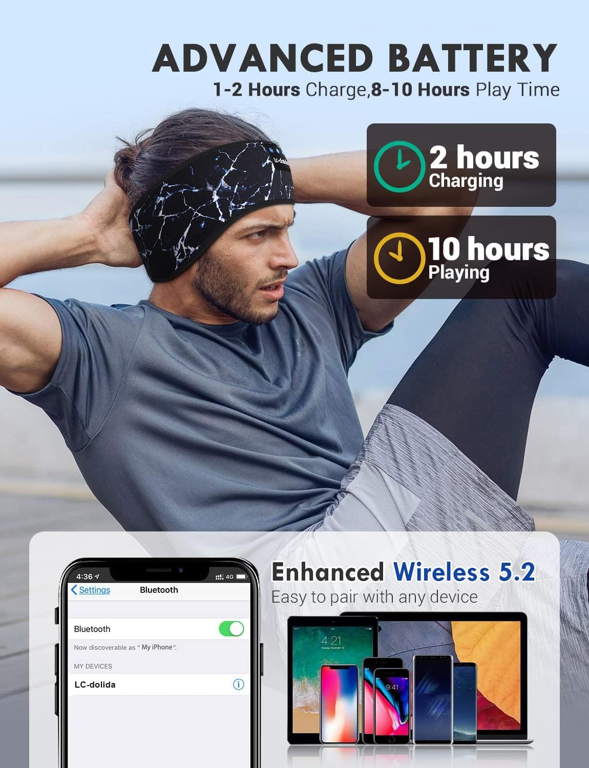 LC-dolida Sleep Headphones Bluetooth Headband Music Wireless Headband Headphones with Thin HD Stereo Speakers Perfect for Side Sleepers, Sport, Yoga, Travel