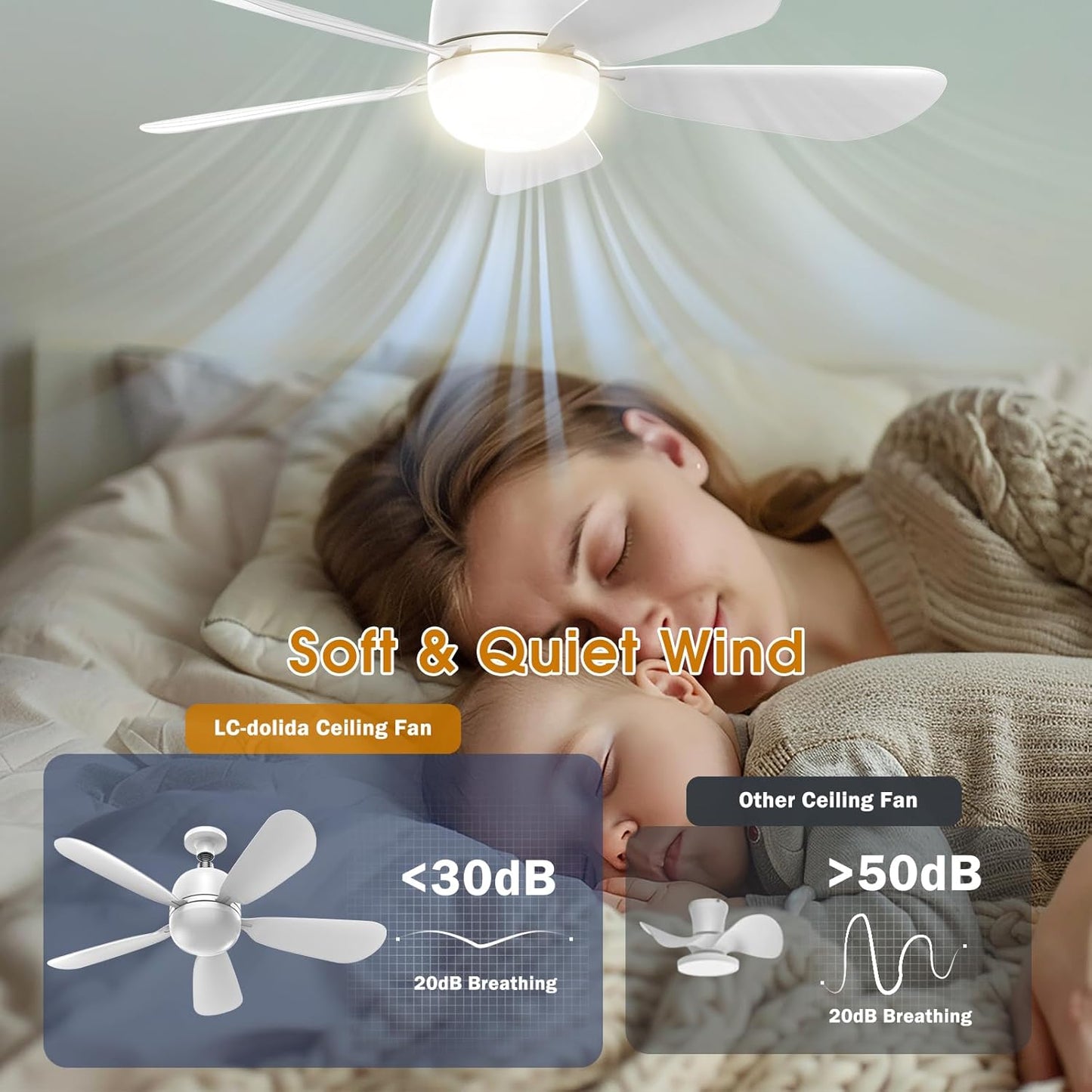 LC-dolida 24'' Socket Fan Lights with Remote Control, 3-Color Dimmable LED, 4 Speeds, E26/E27 Bulb Compatible, 2000 Lumens, Ceiling Fans with Lights for Bedroom, Dining Room, Home, White