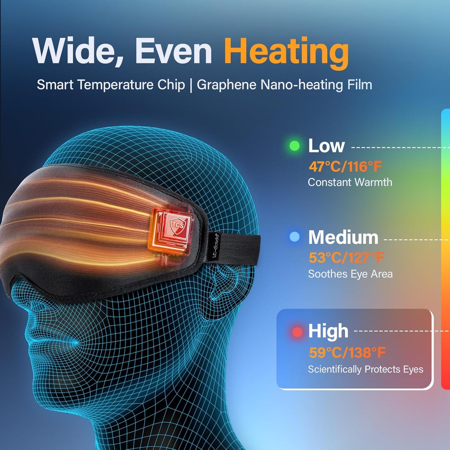 Heated Eye Mask Cordless for Dry Eyes, FSA/HSA Eligible 3D Sleep Mask No Pressure, Warm Compress with Temperature, Timer Control for Sleeping Stye Eye Relax Meditation Travel Women Men