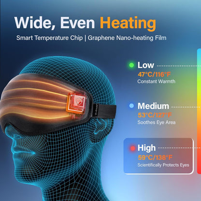 Heated Eye Mask Cordless for Dry Eyes, FSA/HSA Eligible 3D Sleep Mask No Pressure, Warm Compress with Temperature, Timer Control for Sleeping Stye Eye Relax Meditation Travel Women Men