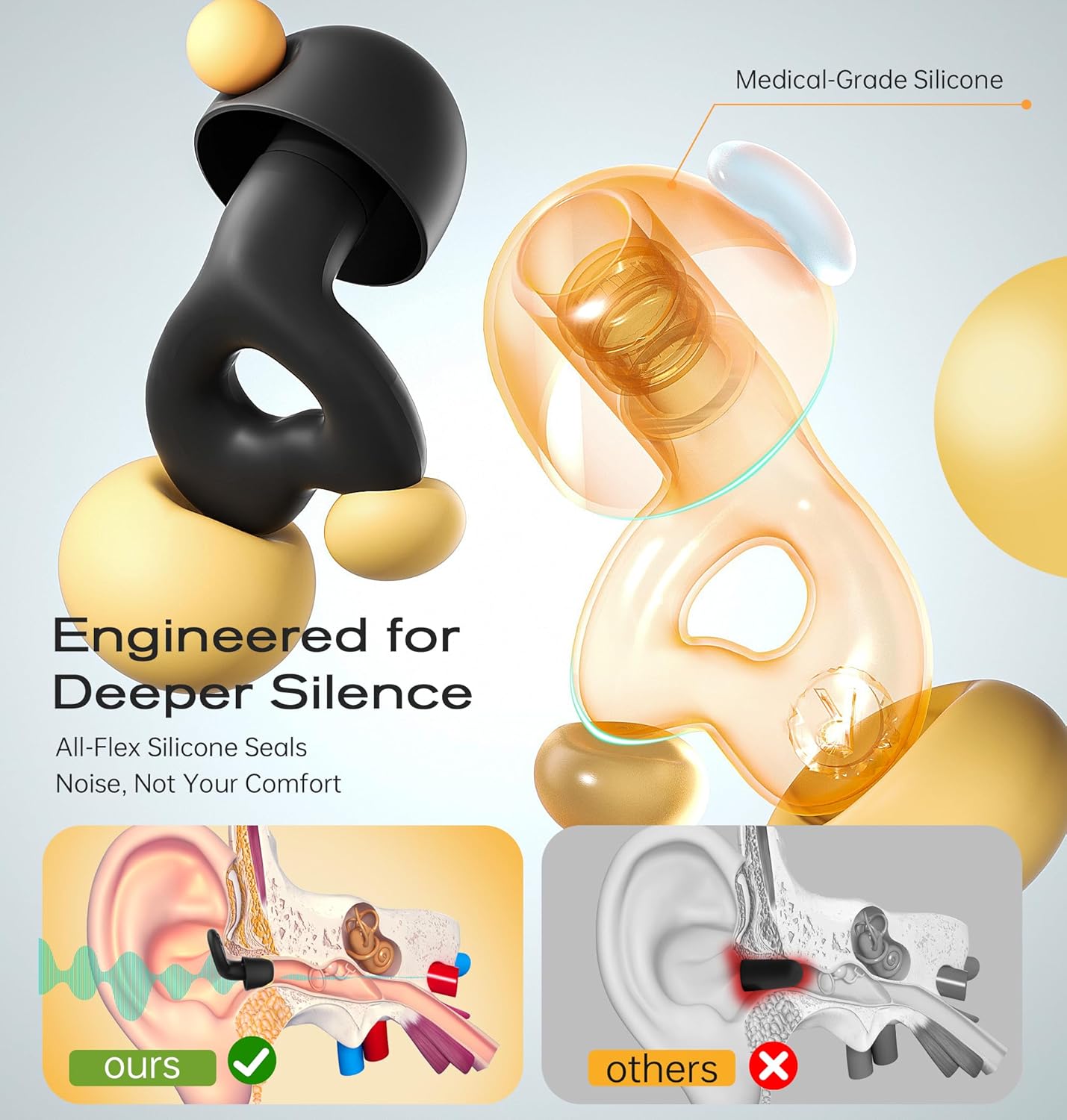 Ear Plugs for Sleeping Noise Cancelling, Soft Silicone Earplugs for Sleep, 45dB Reusable Noise Reduction Ear Plugs with 8 Ear Tips, Hearing Protection for Concerts and Travel