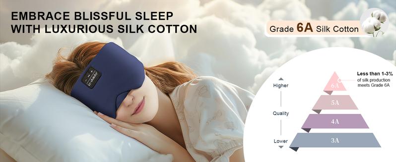 Upgraded Bluetooth 5.4 Sleep Mask with Ice Silk Fabric, Total Blackout Eye Mask for Men & Women, All-Night Comfort for Travel, Home